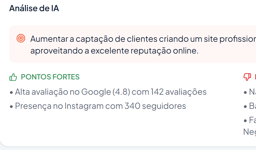 Análise de IA mostrando pontos fortes e fracos de um lead